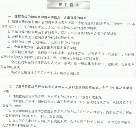 2015年湖北成考数学（文）复习：直线（2）(图2)