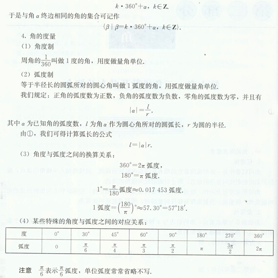 2015年湖北成考数学（文）复习：三角函数及其有关概念（2）