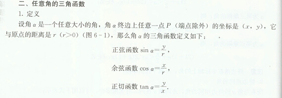 2015年湖北成考数学（文）复习：三角函数及其有关概念（2）(图2)