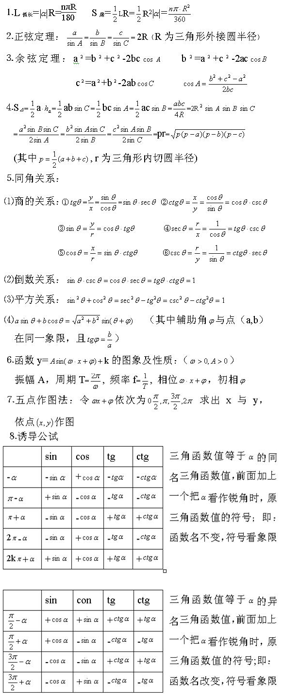 2020年成人高考高起点数学文难点讲解8