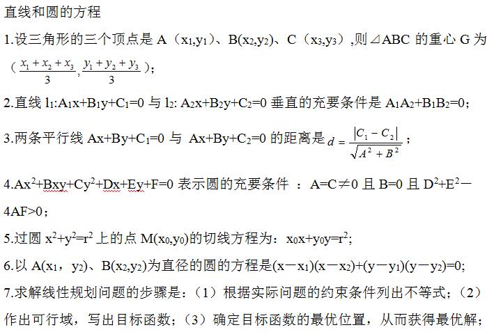 2021年湖北成考高起点数学理科考点：直线和圆的方程(图2)