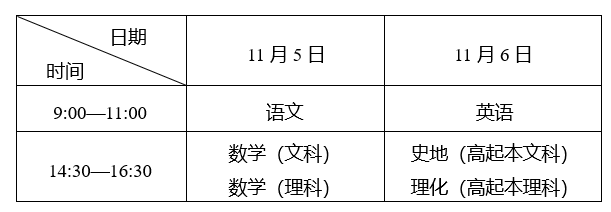 2022年湖北成考考试安排已公布(图1)