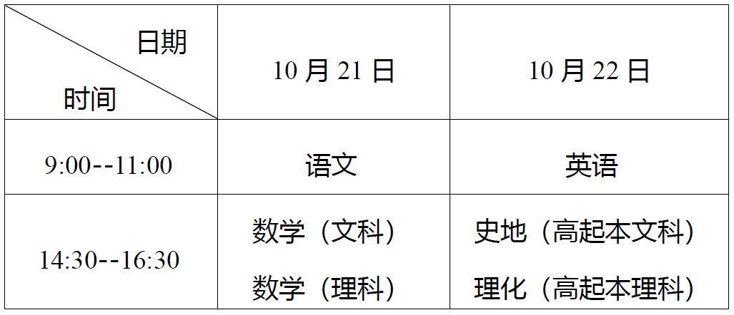 2023年湖北成考考试时间安排