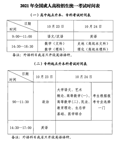 2021年全国成人高考统一招生考试时间表