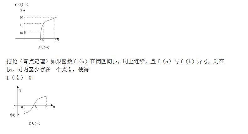 湖北成人高考专升本《高数二》备考复习资料（6）