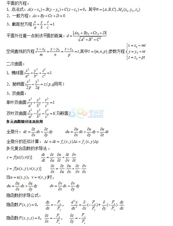 2017湖北成人高考专升本《高等数学》知识点梳理(四)