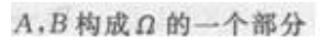 2021年湖北成考专升本《高数二》备考练习题（4）(图9)